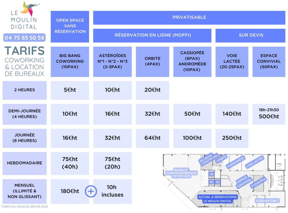 tarifs coworking moulin digital