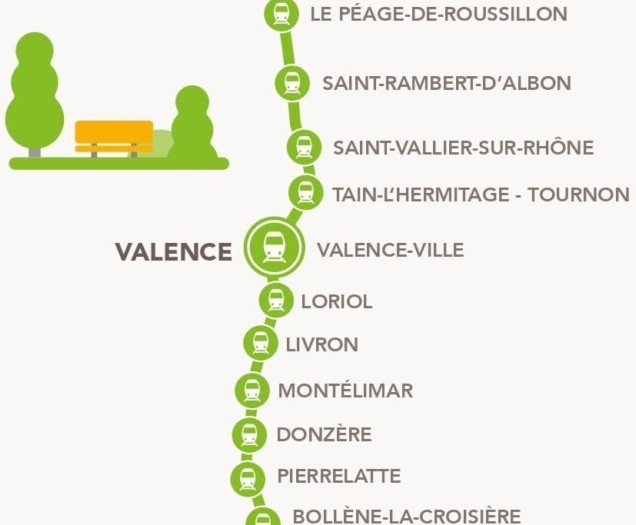 Les gares de la ViaRhôna entre Drôme et Ardèche
